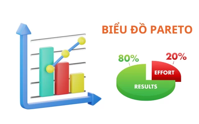 bieu-do-pareto-la-gi