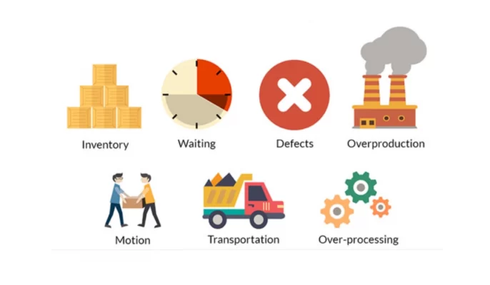 lean-six-sigma