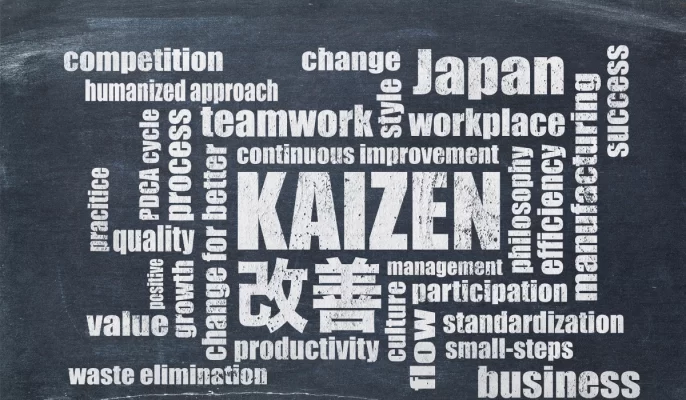 kaizen-la-gi