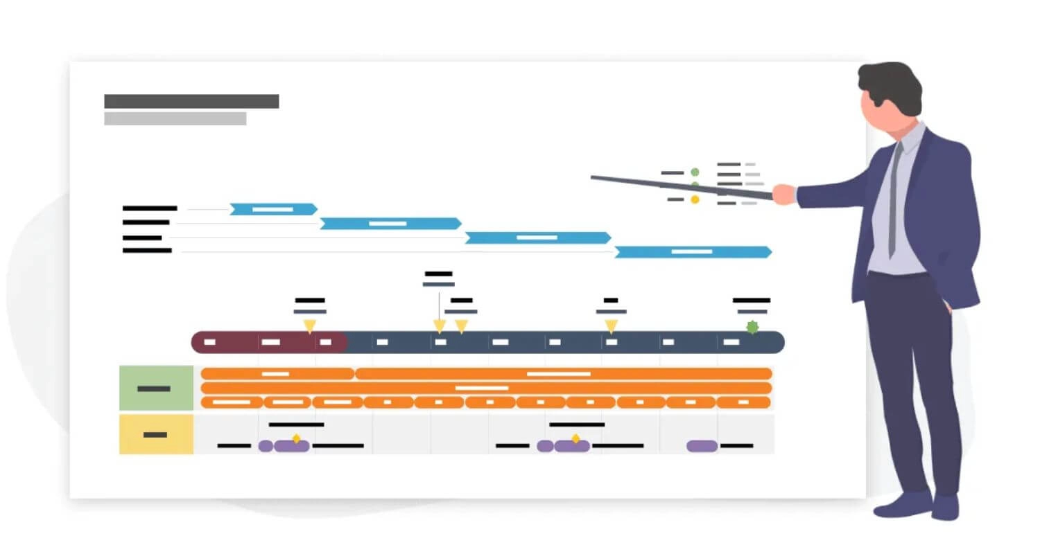 gantt-chart-va-nhung-cau-hoi-thuong-gap-1