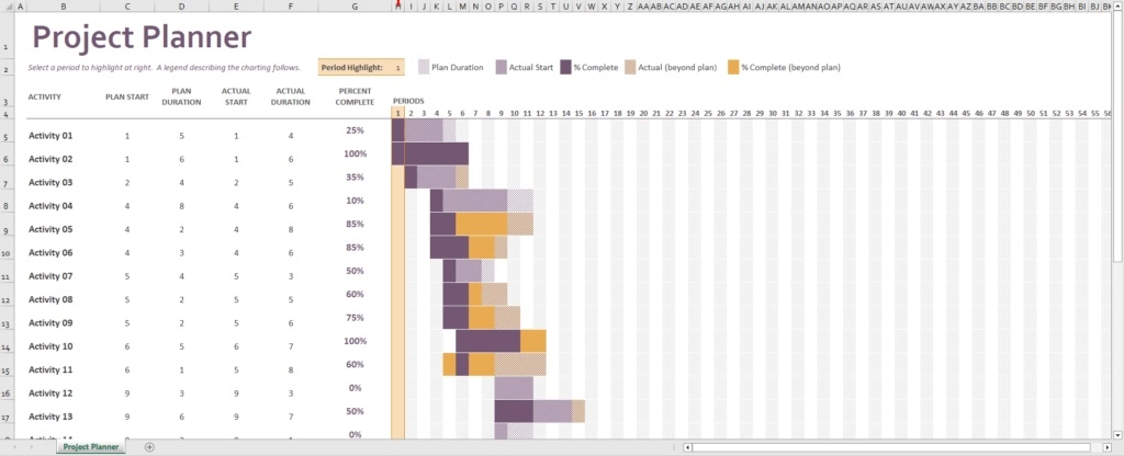 mau-so-do-gantt-excel-2