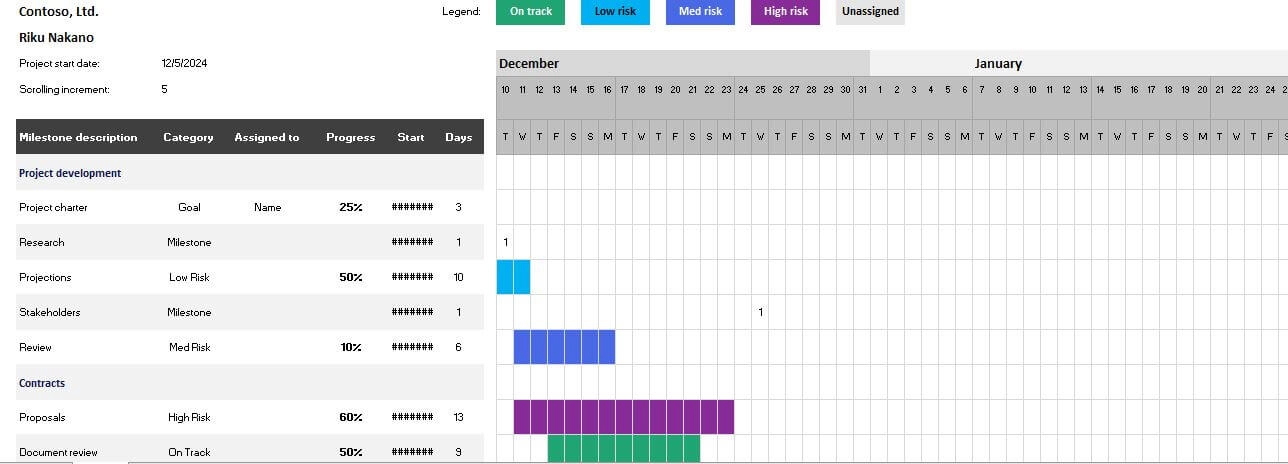 mau-so-do-gantt-excel-5